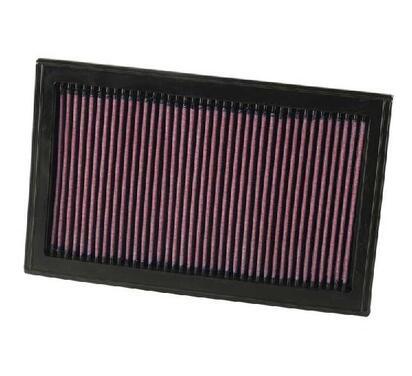 33-2207
K&N FILTERS
Filtr powietrza
