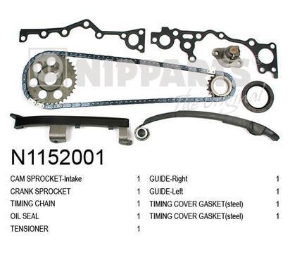 N1152001
NIPPARTS
Zestaw rozrządu łańcuch
