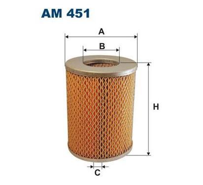 AM 451
FILTRON
Filtr powietrza
