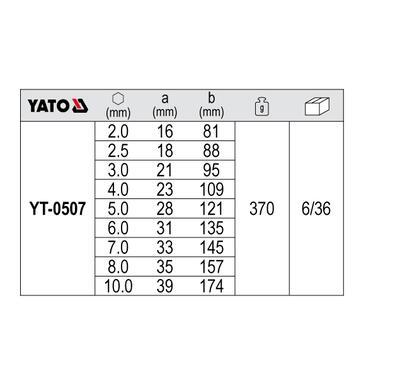 YT-0507
YATO
