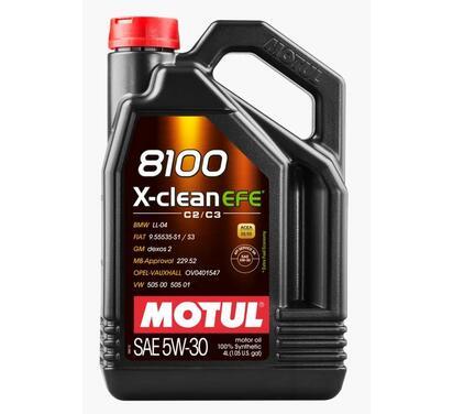 109171
MOTUL
