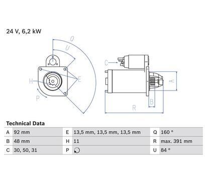 0 986 017 320
BOSCH
Rozrusznik
