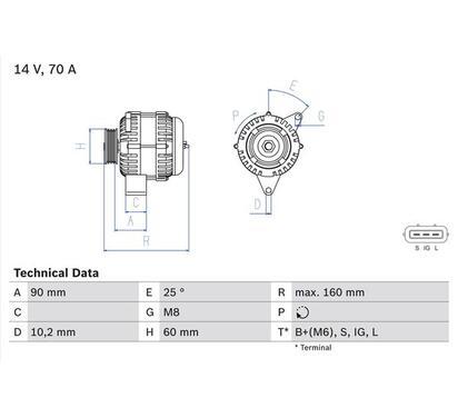 0 986 040 461
BOSCH
Alternator
