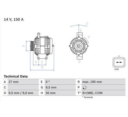 0 986 081 820
BOSCH
Alternator
