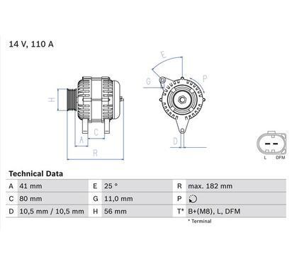 0 986 082 320
BOSCH
Alternator
