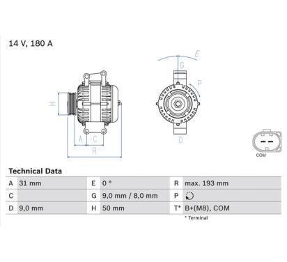 0 986 083 220
BOSCH
Alternator
