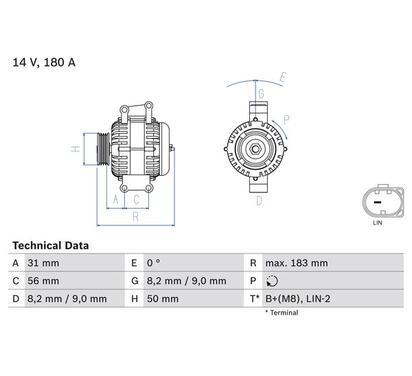 0 986 083 660
BOSCH
Alternator
