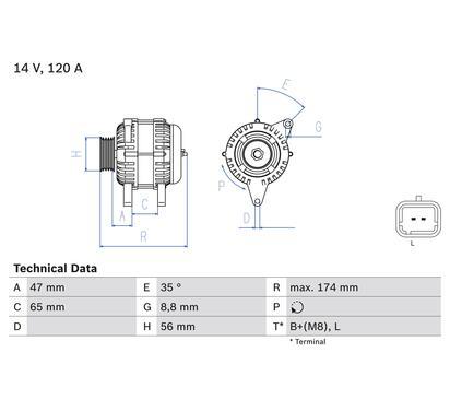 0 986 084 310
BOSCH
Alternator
