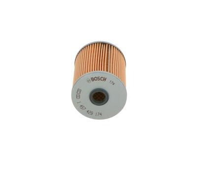 1 457 429 174
BOSCH
Filtr oleju, retarder
