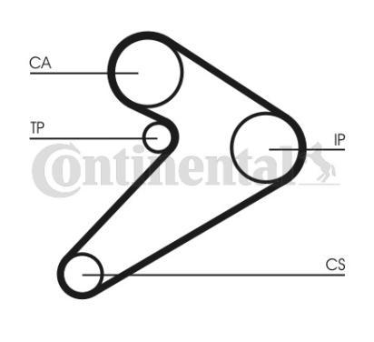 CT517
CONTITECH
Pasek rozrządu
