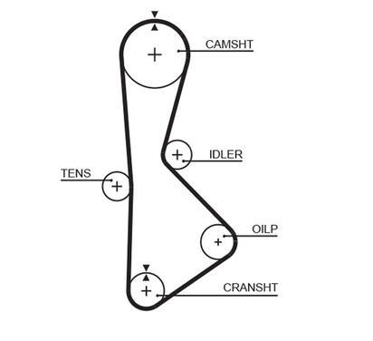 T233
GATES
Pasek rozrządu
