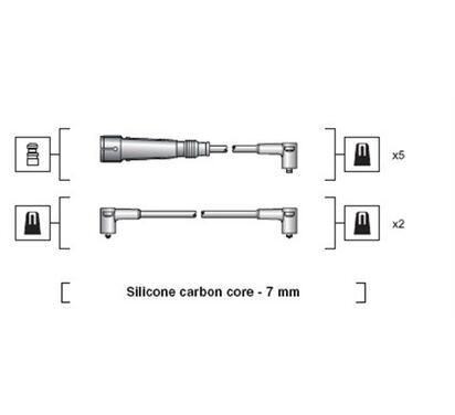 941318111047
MAGNETI MARELLI
Zestaw przewodów zapłonowych
