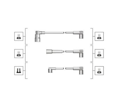 941319170080
MAGNETI MARELLI
Zestaw przewodów zapłonowych
