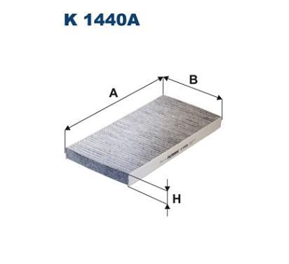 K 1440A
FILTRON
Filtr, wentylacja przestrzeni pasażerskiej
