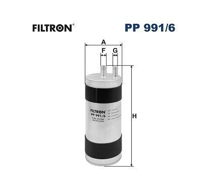 PP 991/6
FILTRON
Filtr paliwa
