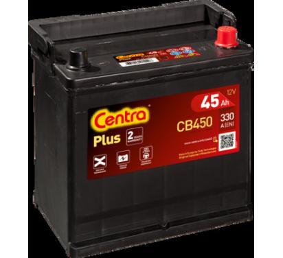 CB450
CENTRA
Akumulator
