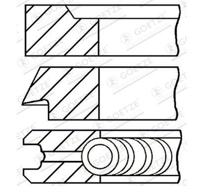 08-399007-10
FM GOETZE
Zestaw pierścieni tłokowych
