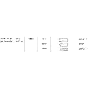 08-114400-00
FM GOETZE
Zestaw pierścieni tłokowych
