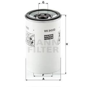 WK 940/33 X
MANN-FILTER LKW
Filtr paliwa
