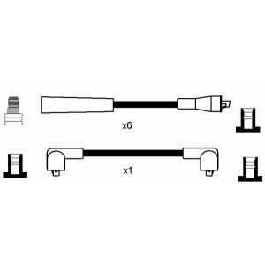 2581
NGK
Zestaw przewodów zapłonowych

