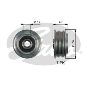 OAP7159
GATES
Alternator - sprzęgło jednokierunkowe
