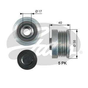 OAP7163
GATES
Alternator - sprzęgło jednokierunkowe
