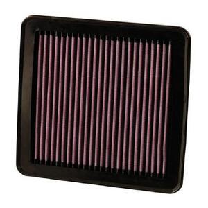 33-2380
K&N FILTERS
Filtr powietrza
