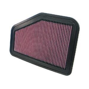 33-2919
K&N FILTERS
Filtr powietrza
