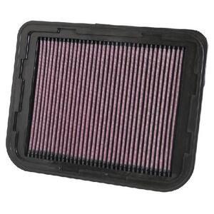 33-2950
K&N FILTERS
Filtr powietrza
