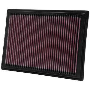 33-2287
K&N FILTERS
Filtr powietrza
