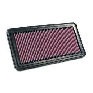 33-2910
K&N FILTERS
