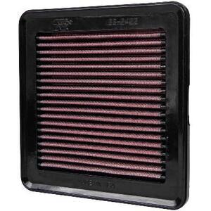 33-2422
K&N FILTERS
Filtr powietrza
