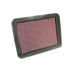 33-2306
K&N FILTERS
Filtr powietrza
