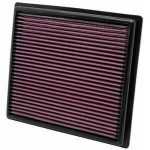 33-2443
K&N FILTERS
Filtr powietrza
