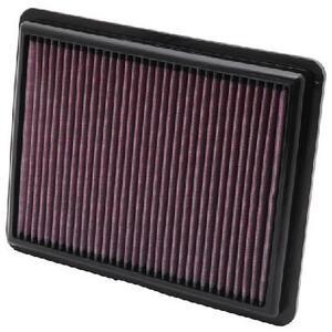 33-2403
K&N FILTERS
Filtr powietrza
