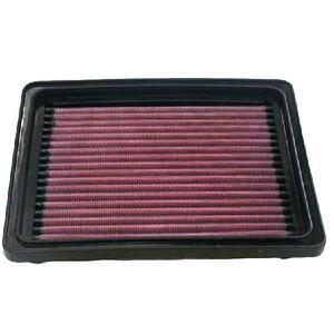 33-2143
K&N FILTERS
