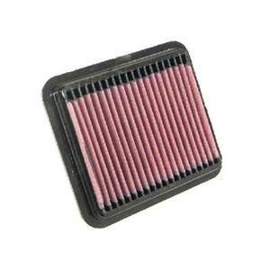 33-2258
K&N FILTERS
