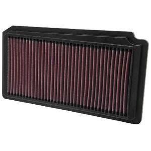 33-2174
K&N FILTERS
Filtr powietrza
