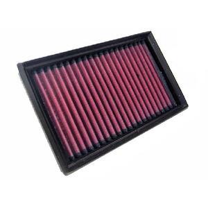 33-2680
K&N FILTERS
