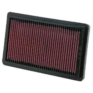 33-2005
K&N FILTERS
Filtr powietrza
