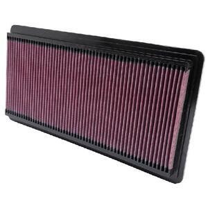 33-2111
K&N FILTERS
Filtr powietrza
