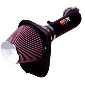 57-2528
K&N FILTERS
Sportowy system filtrowania powietrza
