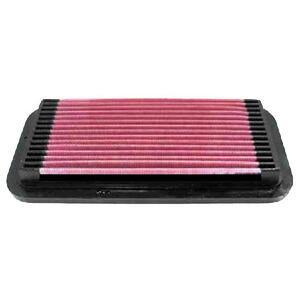 33-2094
K&N FILTERS
Filtr powietrza
