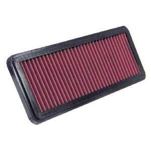 33-2570
K&N FILTERS
Filtr powietrza
