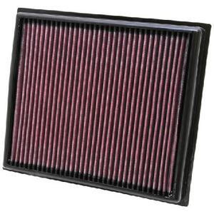 33-2453
K&N FILTERS
Filtr powietrza
