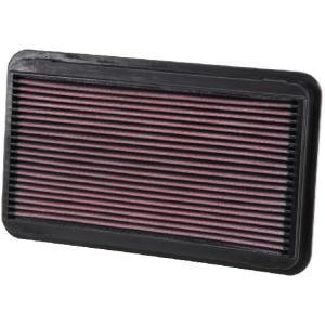 33-2145-1
K&N FILTERS
Filtr powietrza
