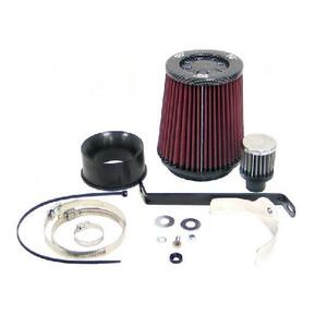 57-0432
K&N FILTERS
Sportowy system filtrowania powietrza
