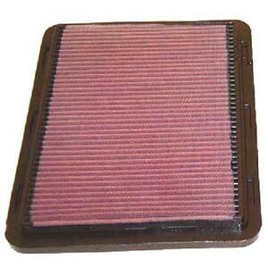 33-2160
K&N FILTERS
