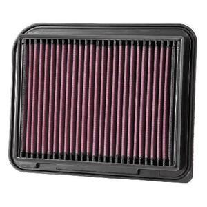 33-3015
K&N FILTERS
Filtr powietrza
