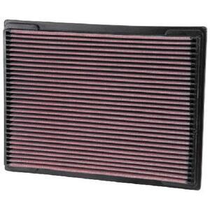 33-2703
K&N FILTERS
Filtr powietrza
